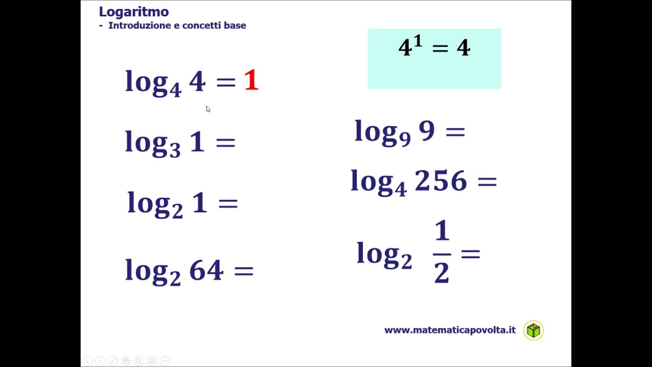 Come si calcola un logaritmo