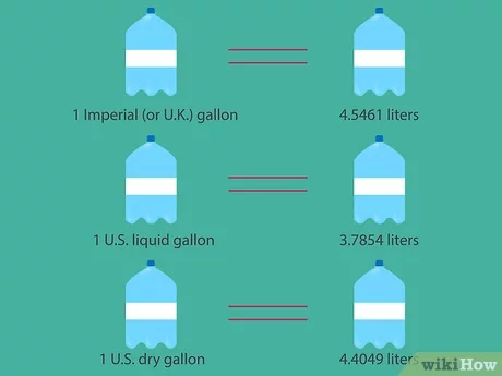 Come si trasformano i galloni in litri