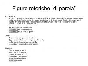 Cose iterazione figura retorica