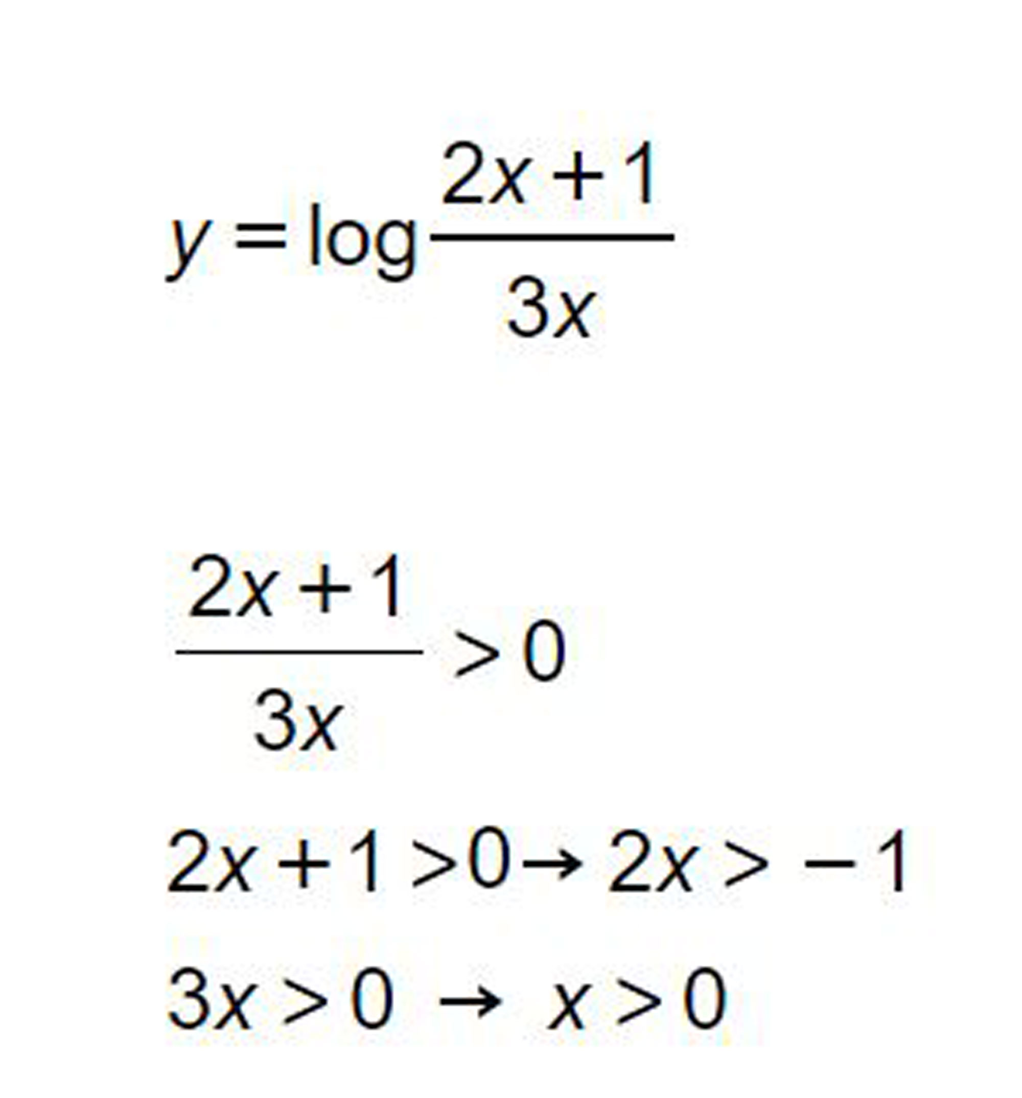 Qual e il dominio della funzione logaritmica