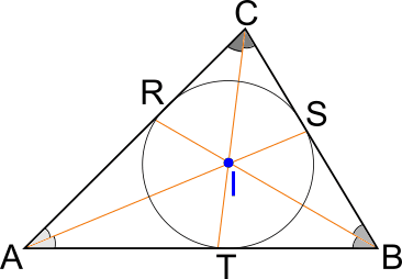 Qual e il triangolo in cui circocentro e incentro coincidono