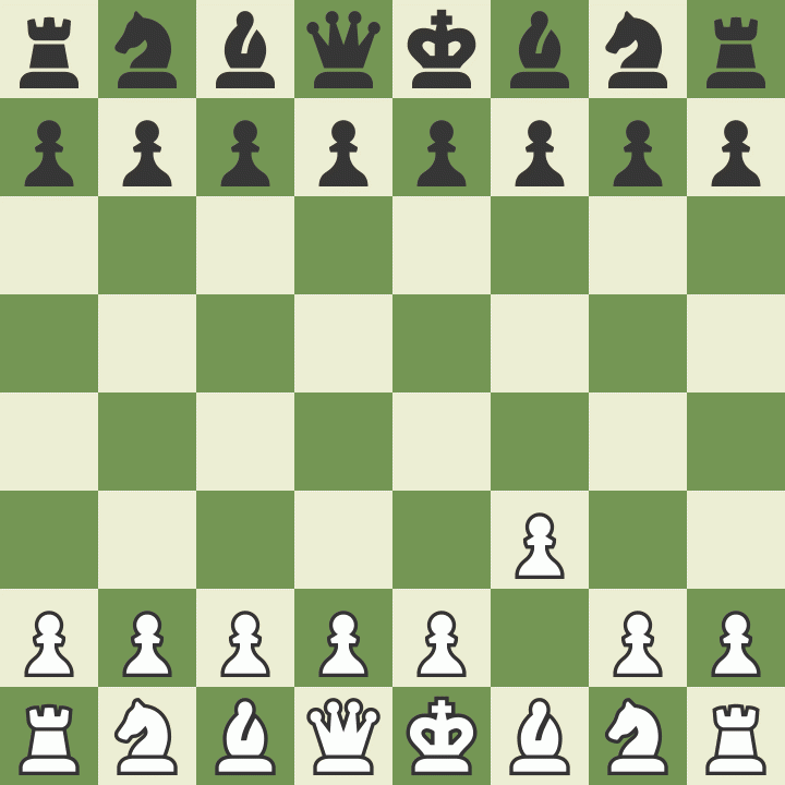 Quando si vince a scacchi