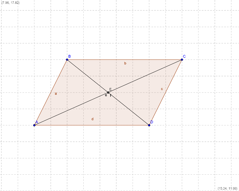 Quanti assi simmetria parallelogramma