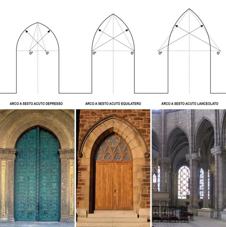 Arco A Sesto Acuto Ilmessaggeero 3940