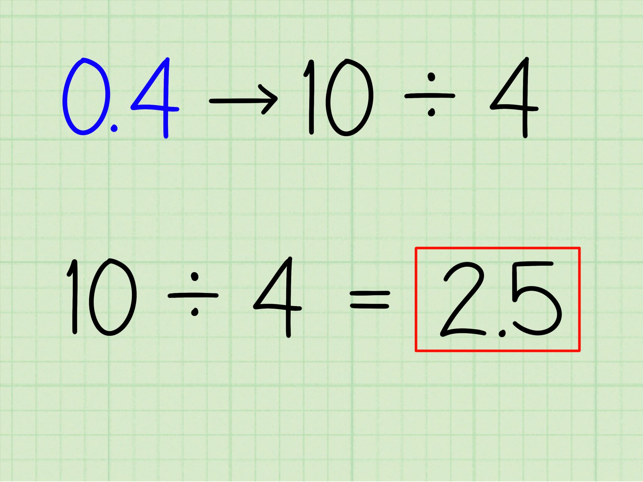 What Is The Reciprocal 2 3 5