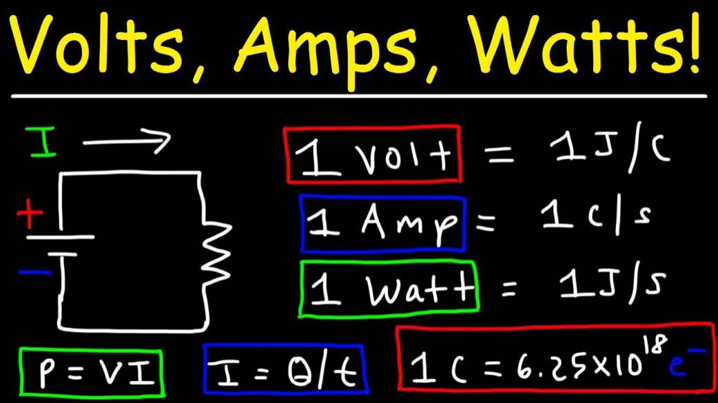 Differenza tra watt e ampere