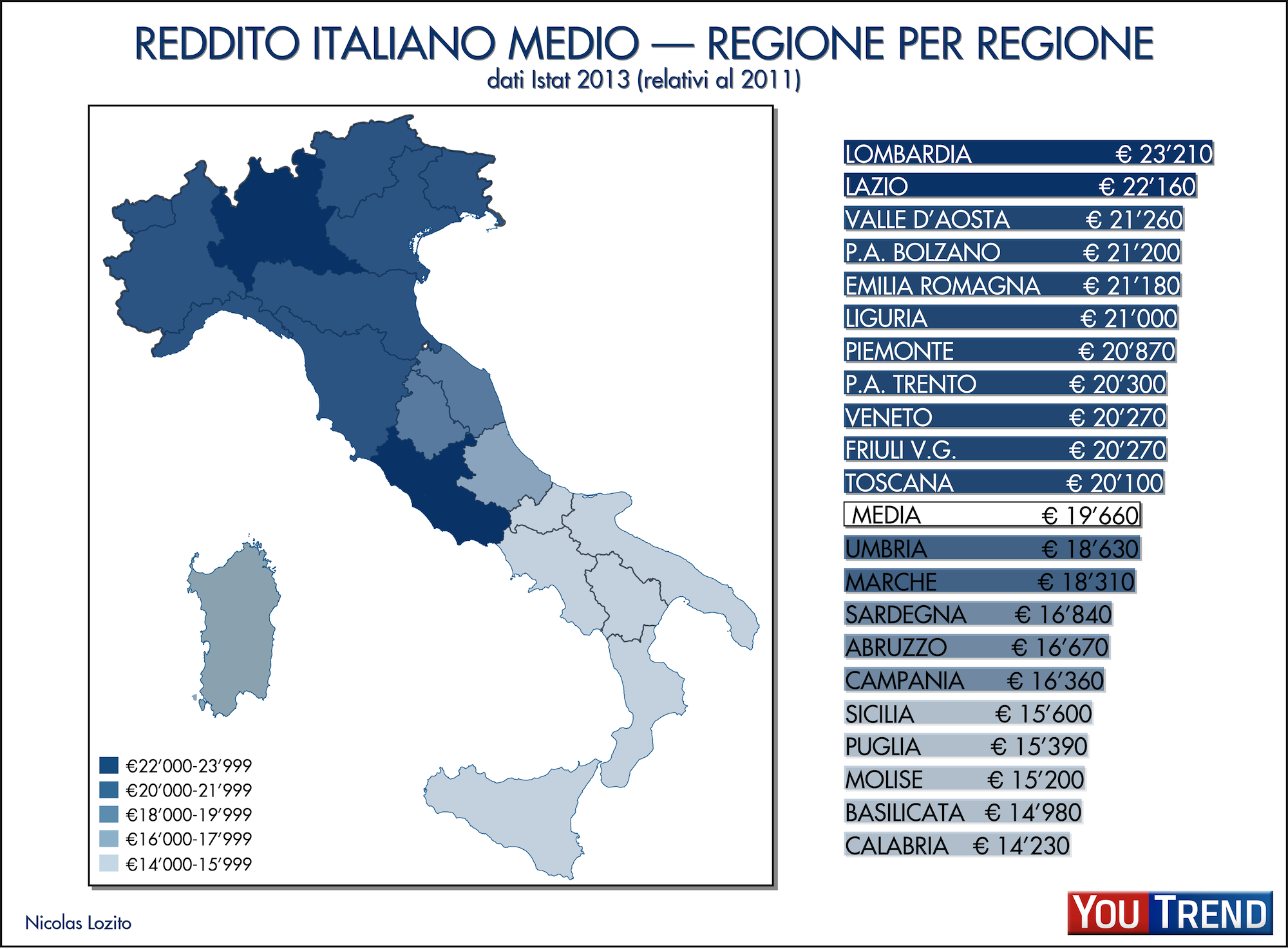 Le regioni piu ricche in italia