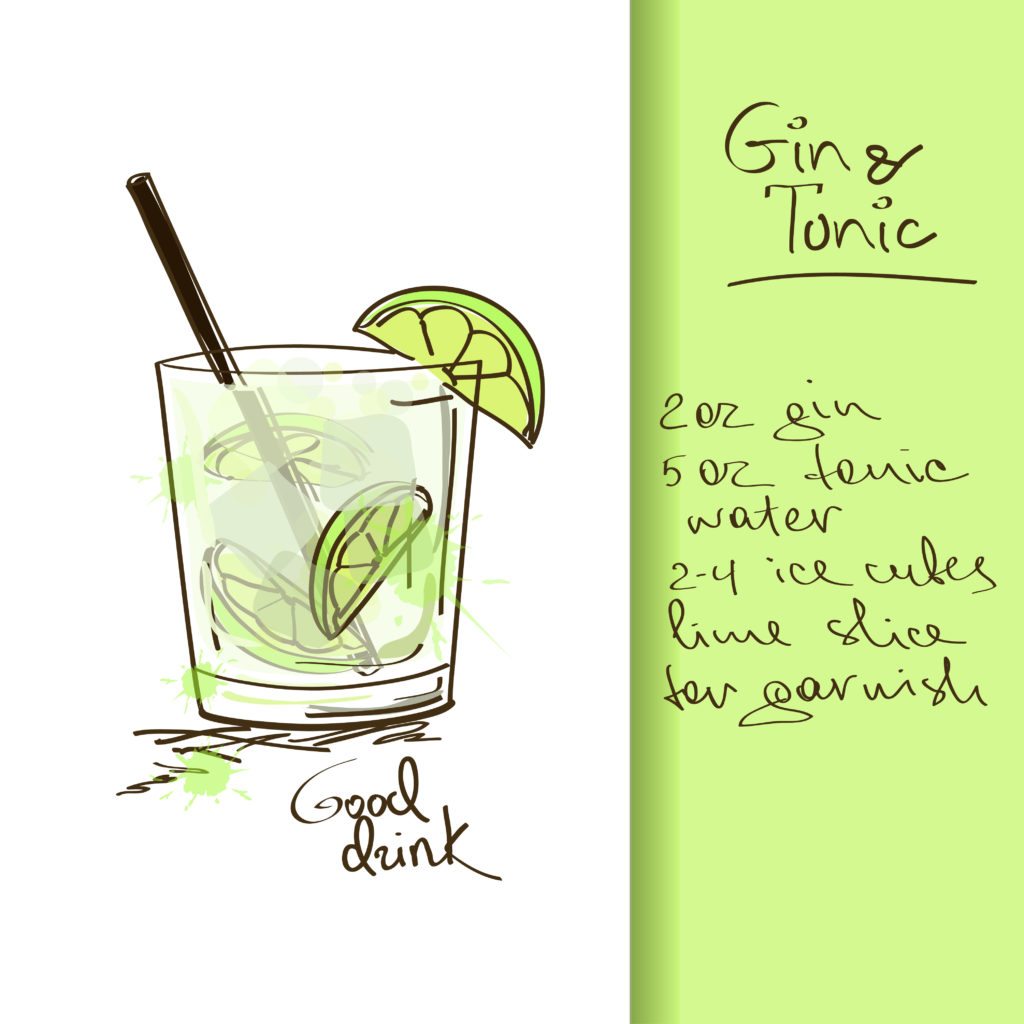 Quante calorie un bicchiere di gin tonic