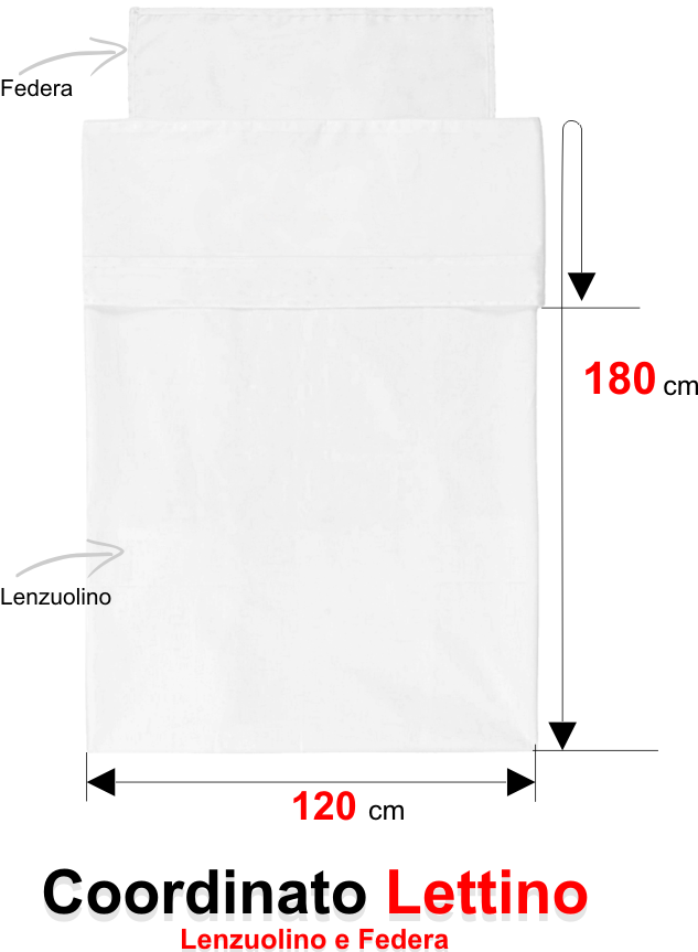 Quanto misura un lenzuolino per carrozzina